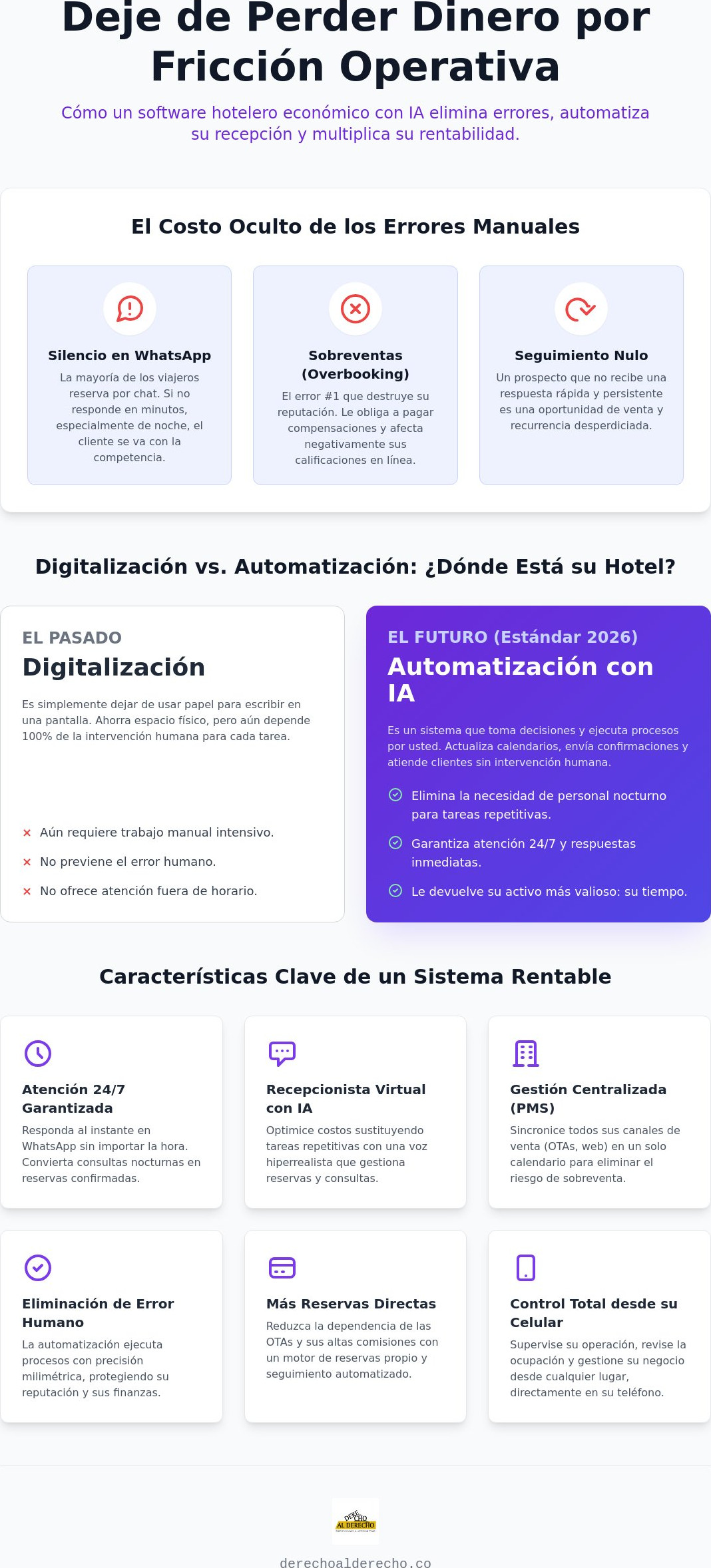 Software hotelero económico: Cómo automatizar su alojamiento y eliminar errores en 2026